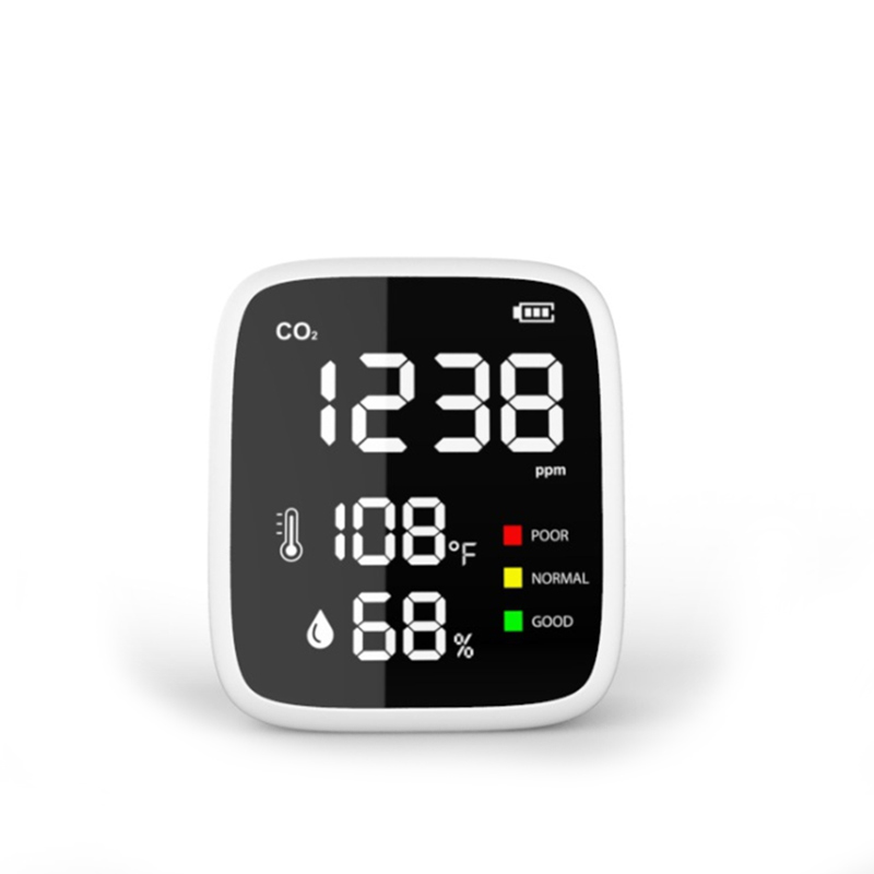 Carbon dioxide detection